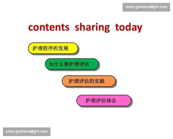 基于计分系统优化策略的全面评估与应用研究探索