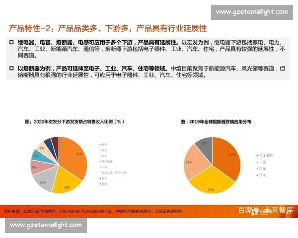 未来五年新能源车市场发展趋势与投资机会深度分析